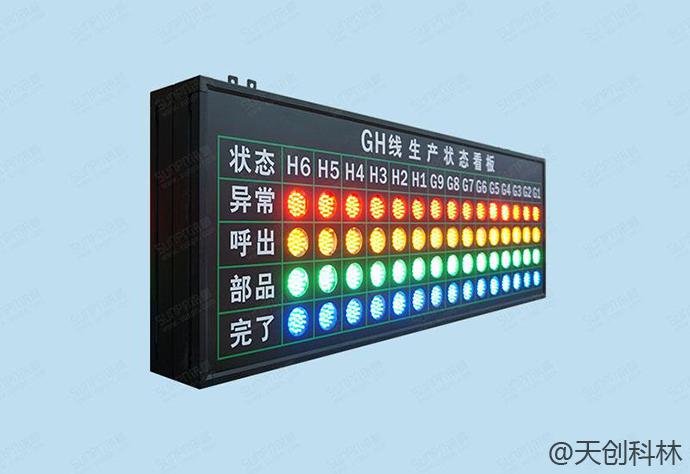 工業智能制造安燈系統