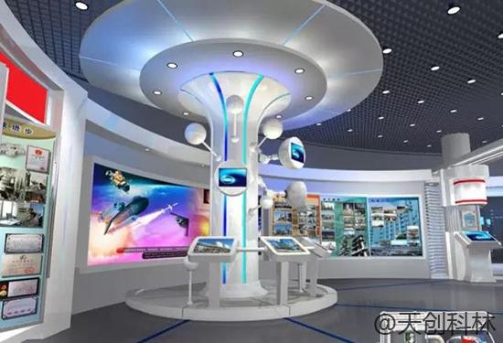 城市規劃館全息投影成像