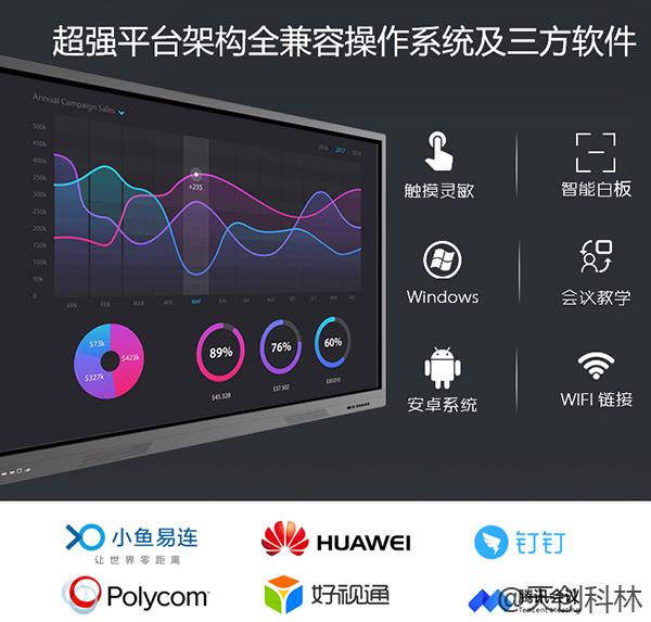 【戰(zhàn)疫】隔離病毒，不隔離工作–TK云視頻會(huì)議遠(yuǎn)程辦公系統(tǒng)