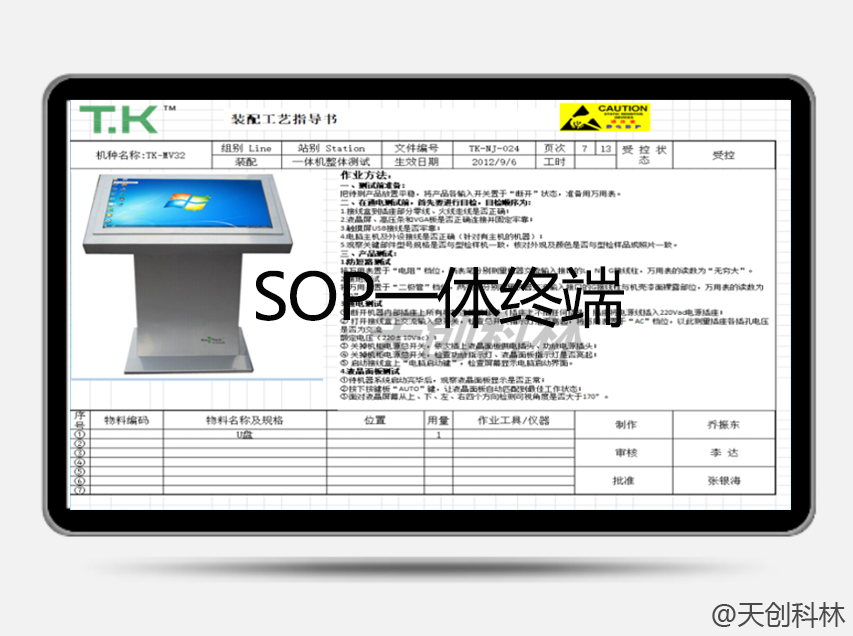 SOP一體終端的應用